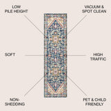 Brooklyn Geometric Medallion Area Rug