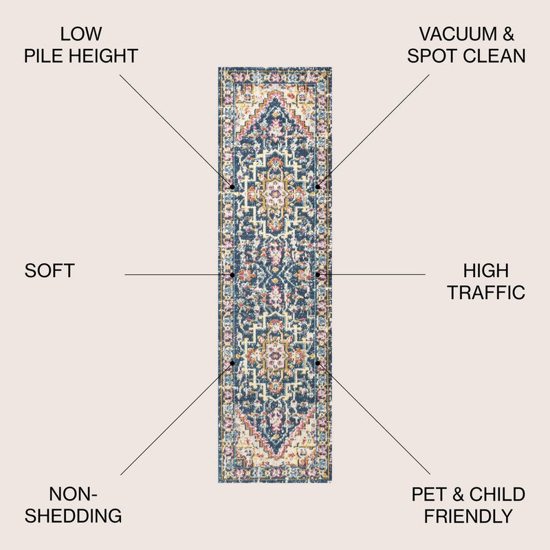 Brooklyn Geometric Medallion Area Rug