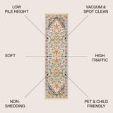 Brooklyn Geometric Medallion Area Rug