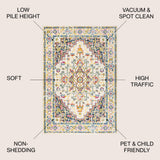 Brooklyn Geometric Medallion Area Rug