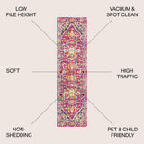 Brooklyn Geometric Medallion Area Rug