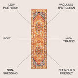 Brooklyn Geometric Medallion Area Rug