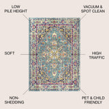 Brooklyn Geometric Medallion Area Rug