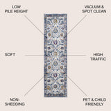 Izil Modern Persian Area Rug