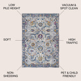 Izil Modern Persian Area Rug