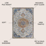 Lorena Ornate Boho Medallion Area Rug