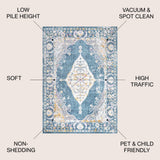 Zelda Bohemian Cottage Medallion Area Rug