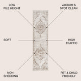 Alhambra Ornate Medallion Modern Area Rug