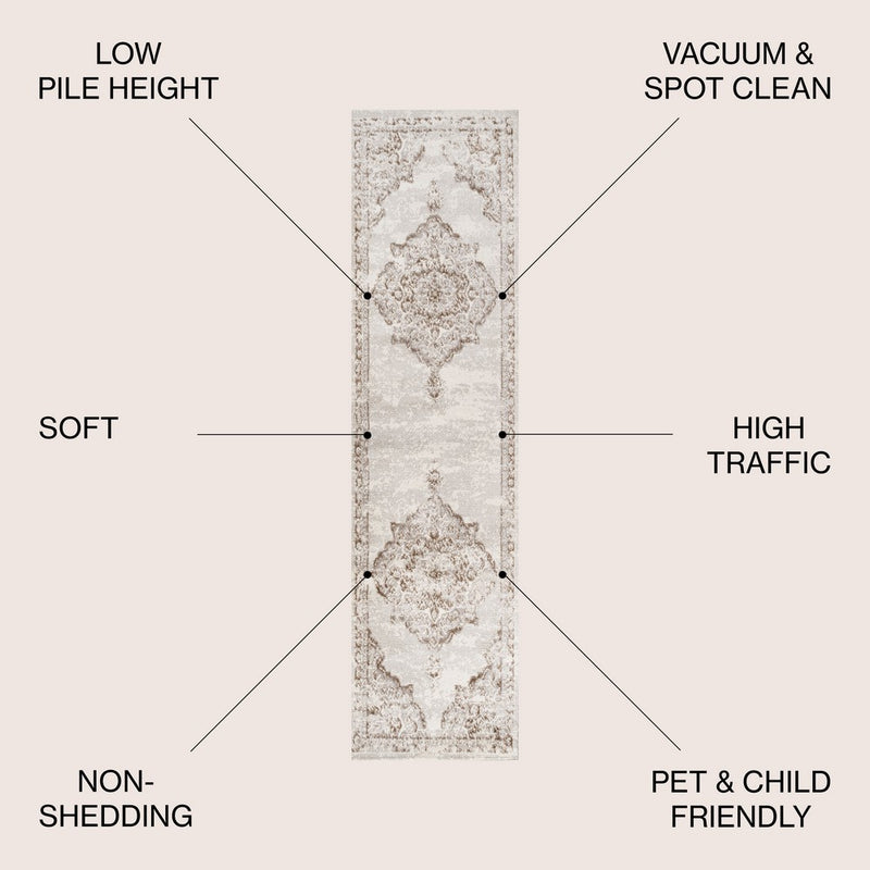 Alhambra Ornate Medallion Modern Area Rug