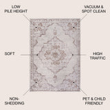 Alhambra Ornate Medallion Modern Area Rug