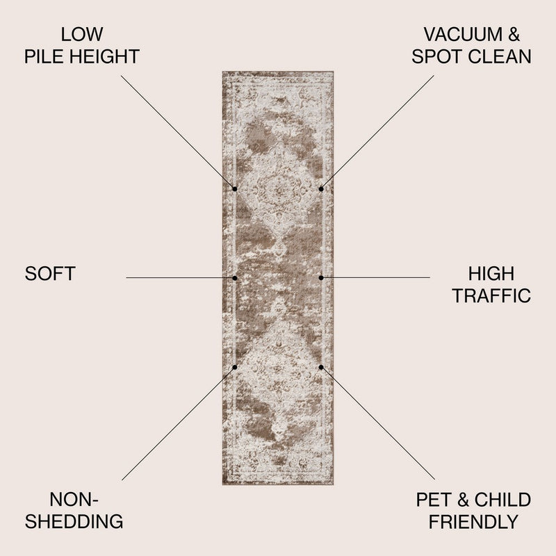 Alhambra Ornate Medallion Modern Area Rug