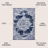Alhambra Ornate Medallion Modern Area Rug