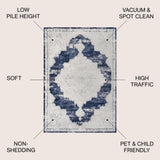 Alhambra Ornate Medallion Modern Area Rug