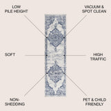Alhambra Ornate Medallion Modern Area Rug