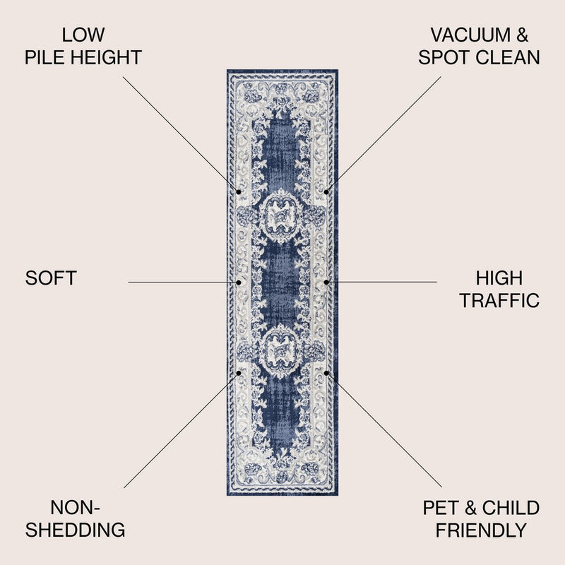 Rosalia Cottage Medallion Area Rug