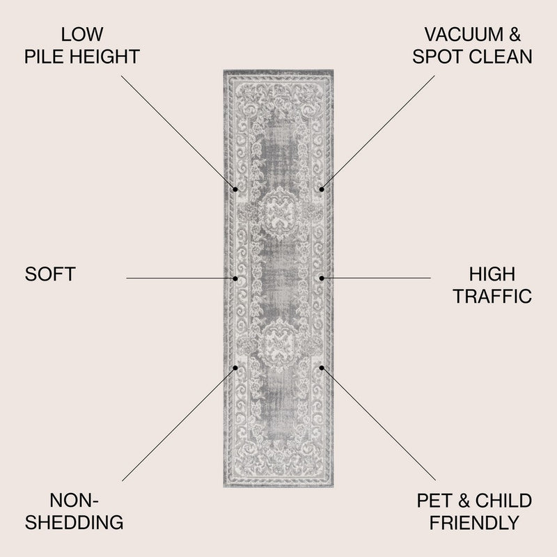 Rosalia Cottage Medallion Area Rug