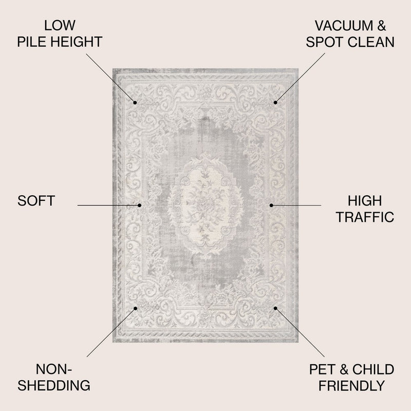 Rosalia Cottage Medallion Area Rug