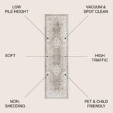 Rosalia Cottage Medallion Area Rug