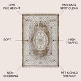Rosalia Cottage Medallion Area Rug