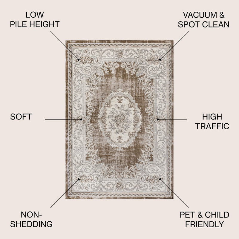 Rosalia Cottage Medallion Area Rug
