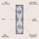 Kelly rosalia Cottage Medallion Area Rug