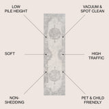Kelly rosalia Cottage Medallion Area Rug