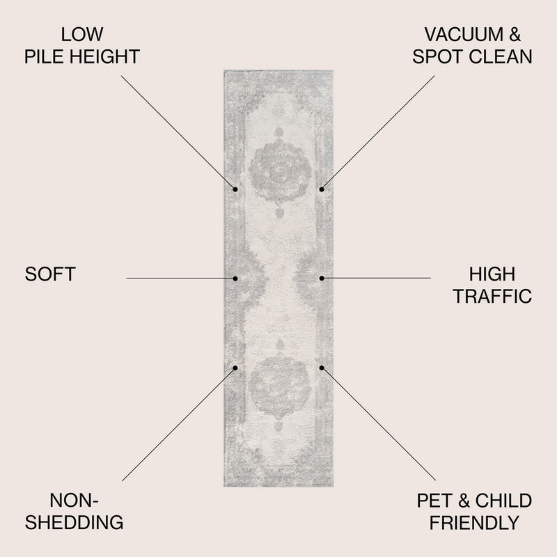 Kelly rosalia Cottage Medallion Area Rug