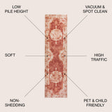 Kelly rosalia Cottage Medallion Area Rug