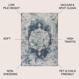 Kelly rosalia Cottage Medallion Area Rug