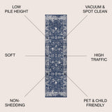 Soleiman Modern Persian Area Rug