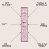 Boho Cottage Medallion Area Rug