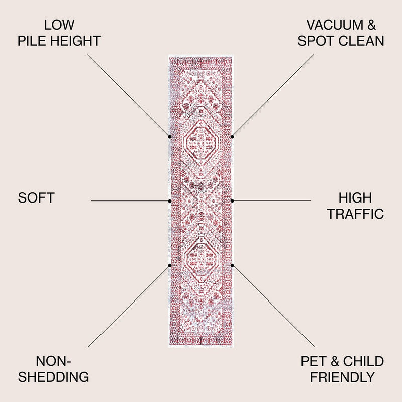 Boho Cottage Medallion Area Rug