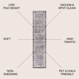 Boho Cottage Medallion Area Rug