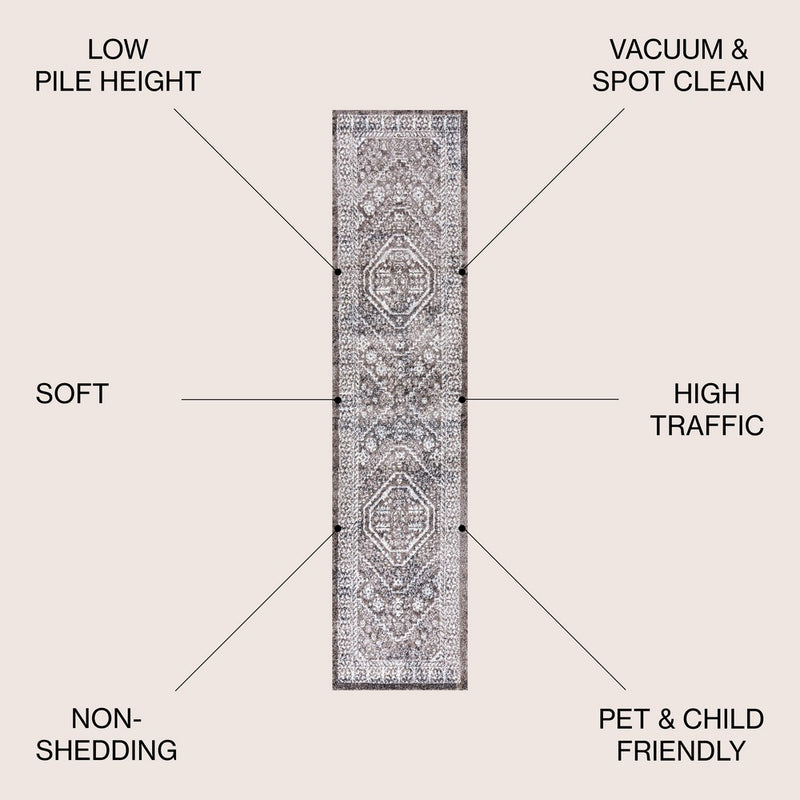 Boho Cottage Medallion Area Rug