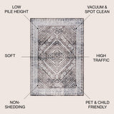 Boho Cottage Medallion Area Rug