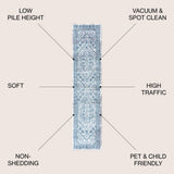 Boho Cottage Medallion Area Rug