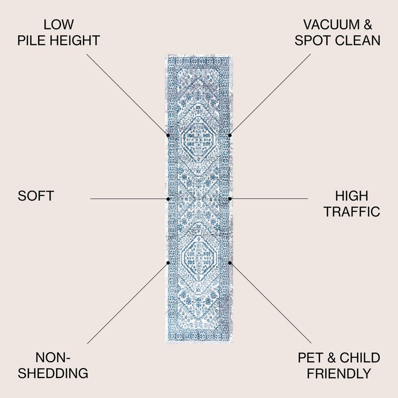 Boho Cottage Medallion Area Rug