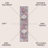 Dhiya Distressed Kilim Area Rug