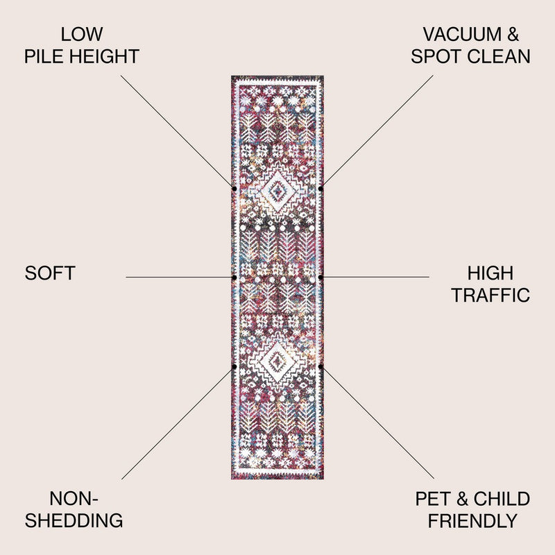 Dhiya Distressed Kilim Area Rug