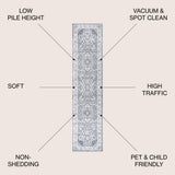 Palmette Modern Persian Floral Area Rug