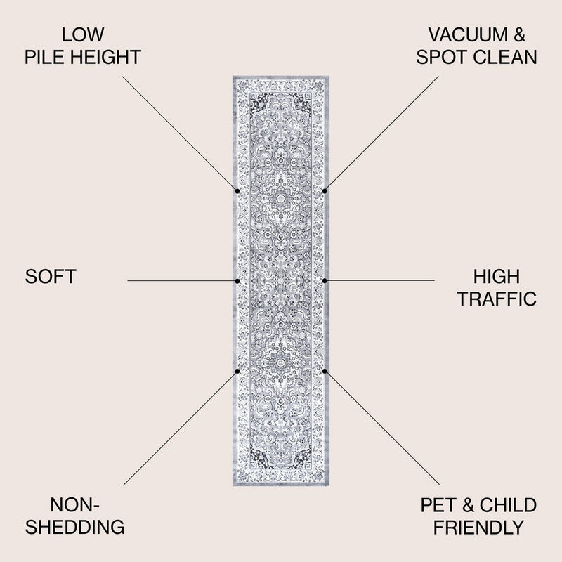 Palmette Modern Persian Floral Area Rug