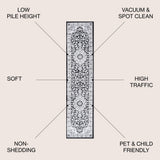 Palmette Modern Persian Floral Area Rug