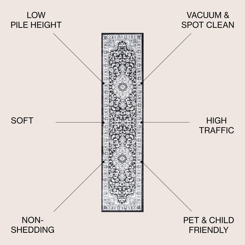 Palmette Modern Persian Floral Area Rug