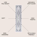 Palmette Modern Persian Floral Area Rug