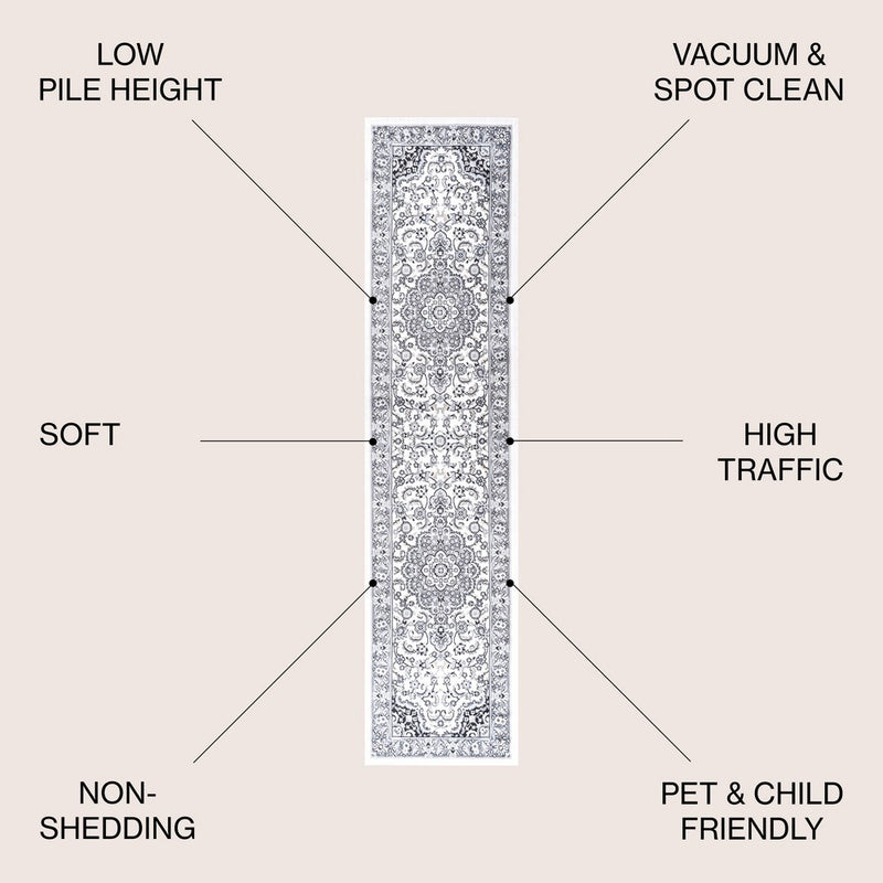 Palmette Modern Persian Floral Area Rug