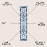 Palmette Modern Persian Floral Area Rug