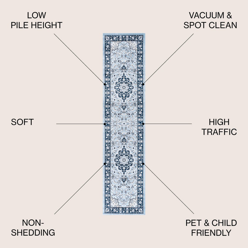 Palmette Modern Persian Floral Area Rug