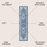 Palmette Modern Persian Floral Area Rug