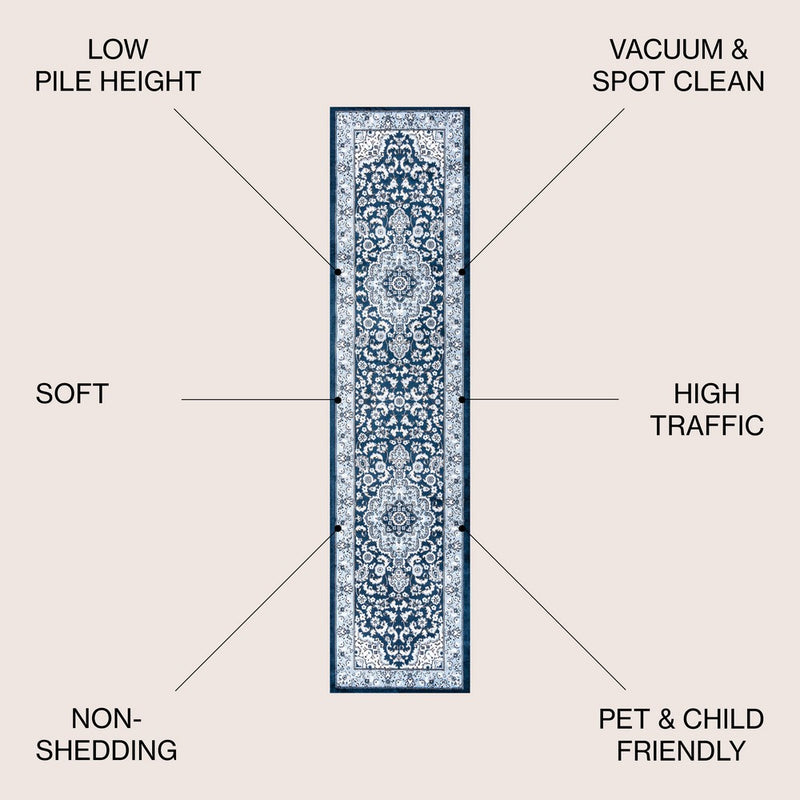 Palmette Modern Persian Floral Area Rug