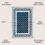 Acanthus French Border Area Rug